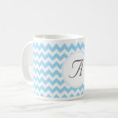 Monogram Chevron Initialen Koffiemok (Voorkant links)