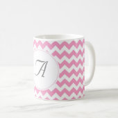 Monogram Chevron Initialen Koffiemok (Voorkant rechts)