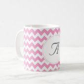 Monogram Chevron Initialen Koffiemok (Voorkant links)