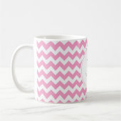 Monogram Chevron Initialen Koffiemok (Links)