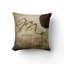 Monogram  Chocolade Bruin Roos