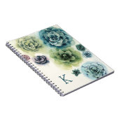 Monogram | Cluster Succulenten Notitieboek (Rechterzijde)