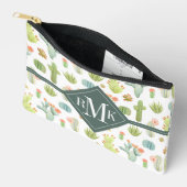 Monogram | Cute Cactus Standing Pattern Etui (Open)