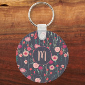 Monogram Dark Floral Sleutelhanger (Voorkant)