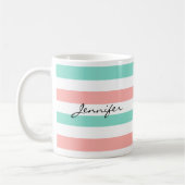 Monogram Designer Coffee Cup Koffiemok (Links)