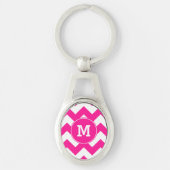 Monogram Diep Roze Zigzag Patroon Sleutelhanger (Voorkant)