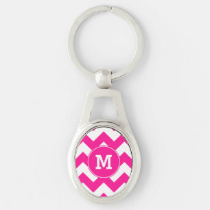 Monogram Diep Roze Zigzag Patroon Sleutelhanger