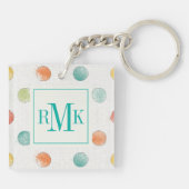 Monogram | Doordacht Butterflies Stap Sleutelhanger (Achterkant)
