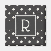 Monogram | Eenvoudige signalering Stap 1 Magneet (Voorkant)