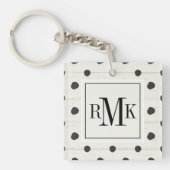 Monogram | Eenvoudige signaleringen Stap 3 Sleutelhanger (Voorkant)