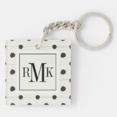 Monogram | Eenvoudige signaleringen Stap 3 Sleutelhanger (Achterkant)