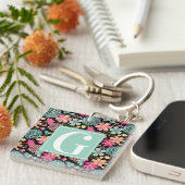 Monogram Eerste Letter Bloemenschildering Sleutelh Sleutelhanger (Voorkant Rechts)
