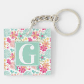 Monogram Eerste Letter Bloemenschildering Sleutelh Sleutelhanger (Achterkant)