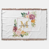 Monogram Elegant Waterverf Roos Floral Botanical Deken (Voorkant)