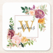 Monogram Elegant Waterverf Roos Floral Botanical Kartonnen Onderzetters (Voorkant)