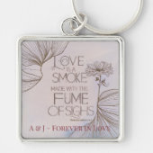 Monogram Elegante Moderne Romeo en Julia Quote Sleutelhanger (Voorkant)