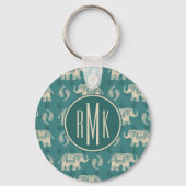 Monogram | Elephant Blauwgroen Caravan Pattern Sleutelhanger (Voorkant)