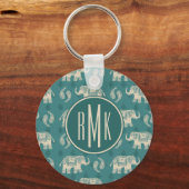 Monogram | Elephant Blauwgroen Caravan Pattern Sleutelhanger (Voorkant)