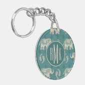 Monogram | Elephant Blauwgroen Caravan Pattern Sleutelhanger (Voorkant Links)