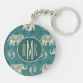 Monogram | Elephant Blauwgroen Caravan Pattern Sleutelhanger (Achterkant)