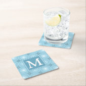Monogram engel blauw cirkelpatroon kartonnen onderzetters (Insitu)