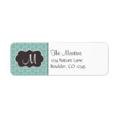 Monogram Engels Paardenbit Retouradres Labels (Voorkant)