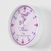 Monogram F Felicia hearts naam betekent klok (Hoek)