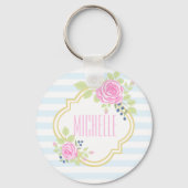 Monogram Fancy roze rozen blauwbes Sleutelhanger (Voorkant)