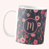 Monogram Floral Dark Koffiemok