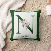 Monogram Floral Letter N Kussen (Deken)