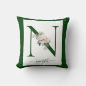 Monogram Floral Letter N Kussen (Voorkant)