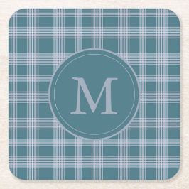 Monogram gedempt cyaan geplakt patroon Onderzetter