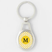 Monogram Geel Quatrefoil Patroon Sleutelhanger (Voorkant)
