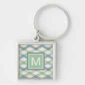 Monogram | Geometrisch pasteipatroon Sleutelhanger (Voorkant)