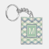 Monogram | Geometrisch pasteipatroon Sleutelhanger (Voorkant Links)