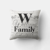 Monogram gepersonaliseerde Faux-houtfamilie Kussen (Achterkant)