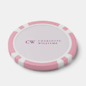 Monogram Gepersonaliseerde Roze Initiaal Poker Chi Poker Chips (Enkel)
