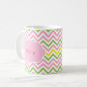 Monogram Girly Coffee Mugs Koffiemok (Voorkant links)