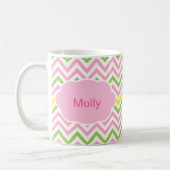 Monogram Girly Coffee Mugs Koffiemok (Links)