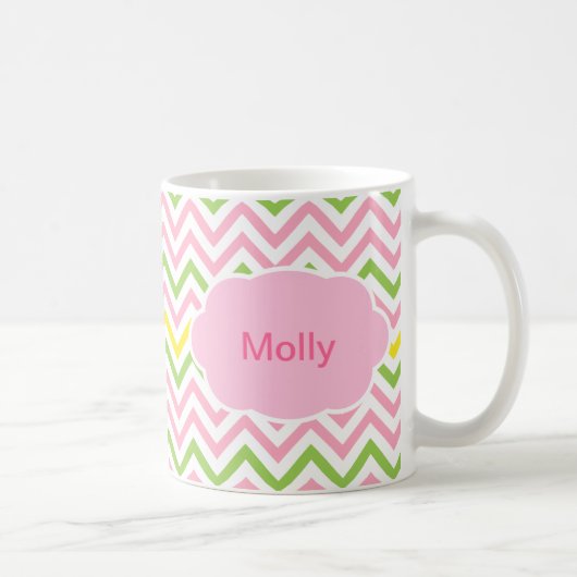 Monogram Girly Coffee Mugs Koffiemok (Rechts)