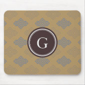 Monogram grafische afbeelding van kleurloze groene muismat (Voorkant)