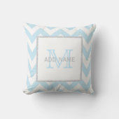 Monogram Grijze Blauwe Chevron Baby Pillow Kussen (Voorkant)