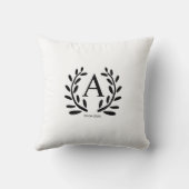 MONOGRAM GROOMSMAN VOEG JAAR DATUM NAAM CADOU KUSSEN (Achterkant)