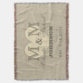 Monogram Heart | Rustic Linen Kijk Deken (Voorkant Verticaal)