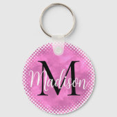 Monogram Initiaal Aangepaste naam Roze Waterverf Sleutelhanger (Achterkant)
