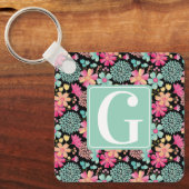 Monogram Initiaal Bloemschilderij Sleutel Label ID Sleutelhanger (Voorkant)