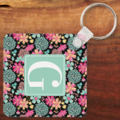 Monogram Initiaal Bloemschilderij Sleutel Label ID Sleutelhanger (Achterkant)