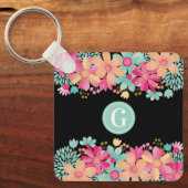 Monogram Initiaal Bloemschilderij Sleutel Label ID Sleutelhanger (Voorkant)