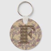 Monogram Initiaal F Elegante Bloemen Sleutelhanger (Achterkant)