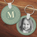 Monogram initiaal foto retro radiale puntsage groe sleutelhanger<br><div class="desc">Het toetsenbord dat uw monogram initiaal binnen een retro radiale puntgrens op een sage groene achtergrond en een douanefoto op de rug kenmerkt.</div>